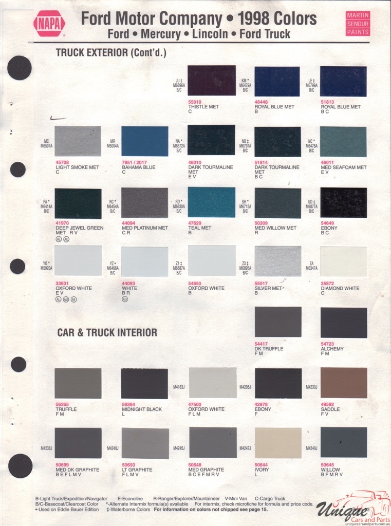 1998 Ford Paint Charts Sherwin-Williams 3